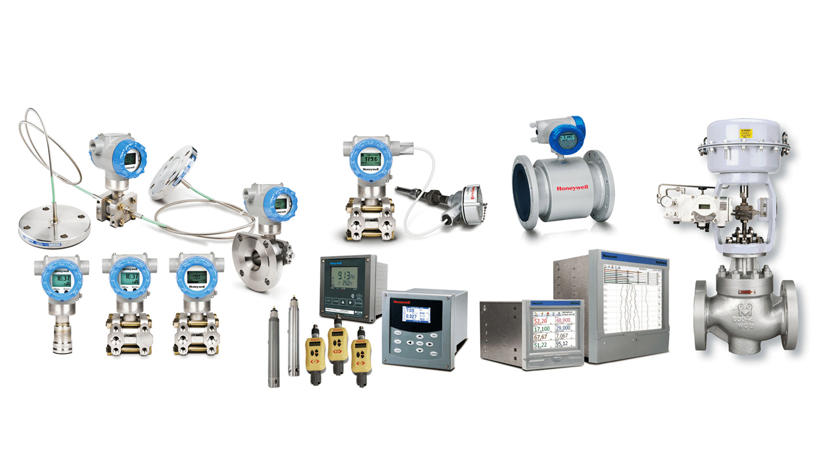automation and instrumentations